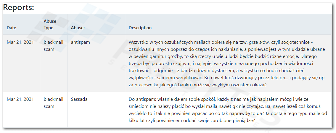 Komentarze na temat portfela bitcoin